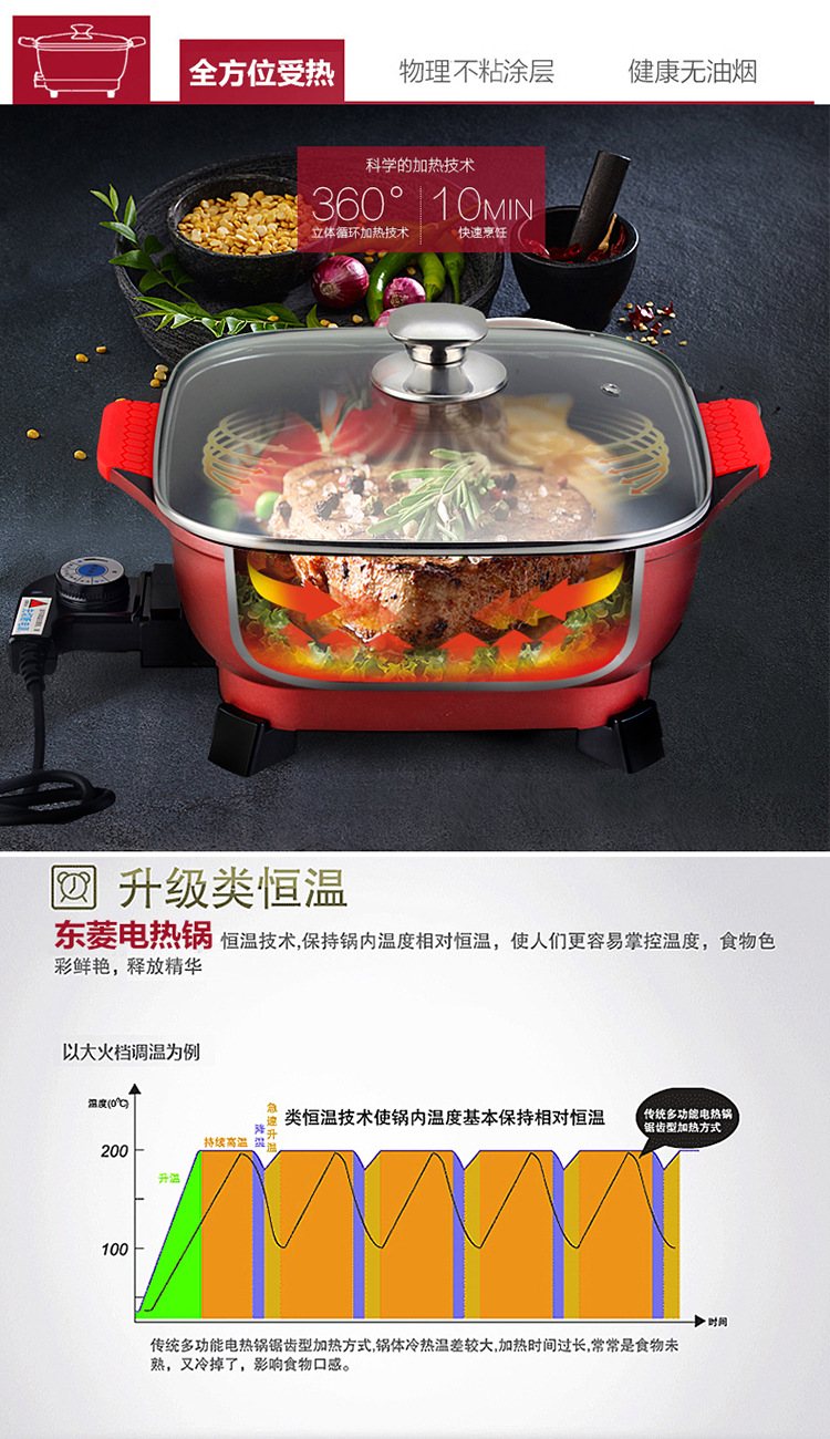 電熱鍋迷你學(xué)生電炒鍋四方鍋插電鍋煮鍋