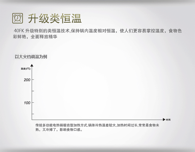 韓式多功能方鍋 四方鍋 電熱鍋 紅雙喜電火鍋 會銷禮品批發(fā)跑江湖