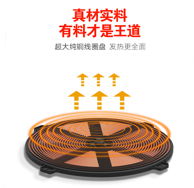 海輝3.5KW商用電磁爐臺(tái)式平爐旋鈕款