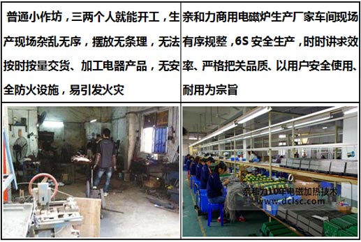 親和力商用電磁爐廠家生產車間