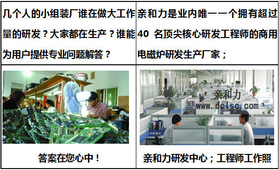 親和力商用電磁爐研發廠家