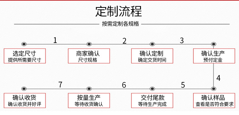 廠家批發(fā) 優(yōu)質(zhì)不銹鋼工程商用電磁大鍋灶 酒店廚房設(shè)備電磁灶