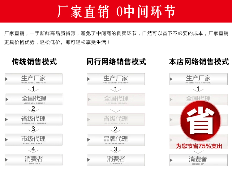 臺(tái)式凹形爐大功率電磁爐商用炒爐酒店用品6/8/12/15KW
