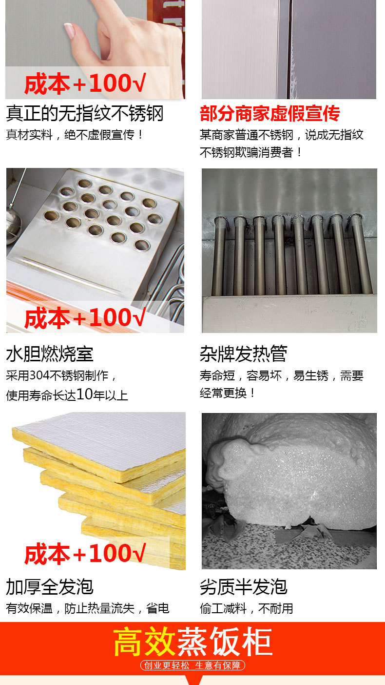 批發(fā)商用食堂單門6盤 12盤 燃氣液化氣蒸飯柜 不銹鋼蒸飯車蒸飯機