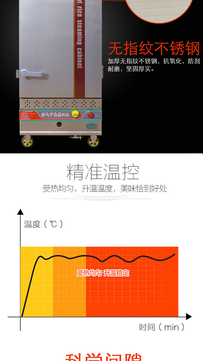 批發(fā)商用食堂單門6盤 12盤 燃氣液化氣蒸飯柜 不銹鋼蒸飯車蒸飯機