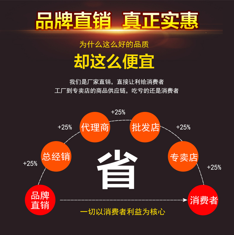 商用電磁爐大功率 嵌入式平面爐湯爐炒爐德國(guó)技術(shù)3500W 特價(jià)促銷