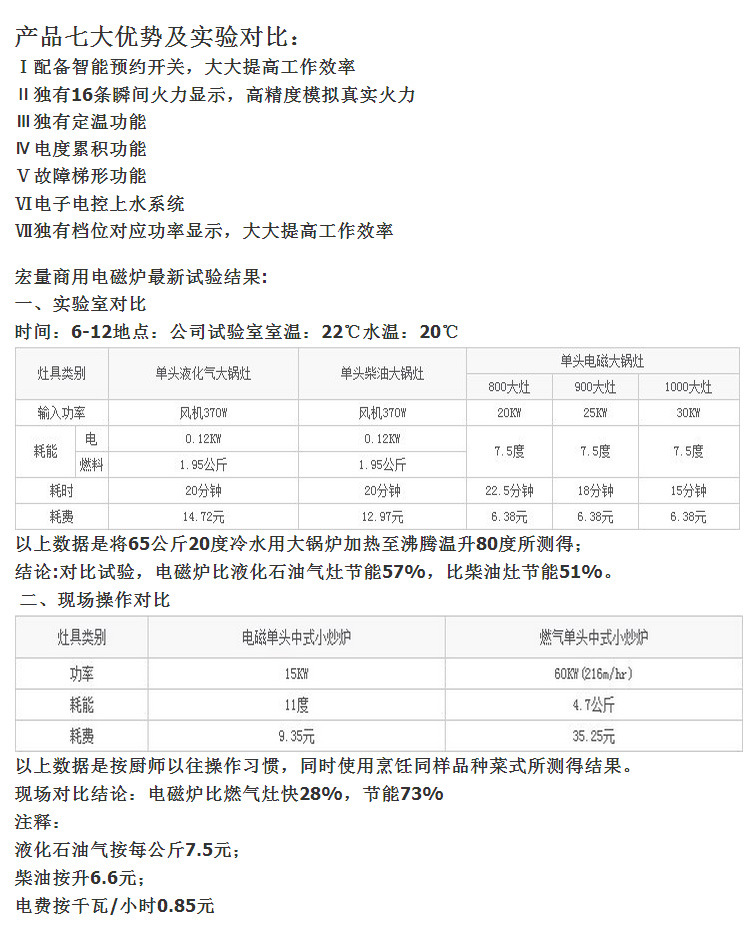 供應不銹鋼廚具－節(jié)能單頭電磁煲湯爐 15kw大功率電磁矮湯鍋