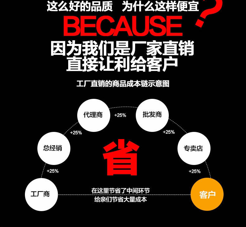 【包郵】睿美電熱開水器3KW商用開水機(jī)不銹鋼燒水器奶茶店開水桶