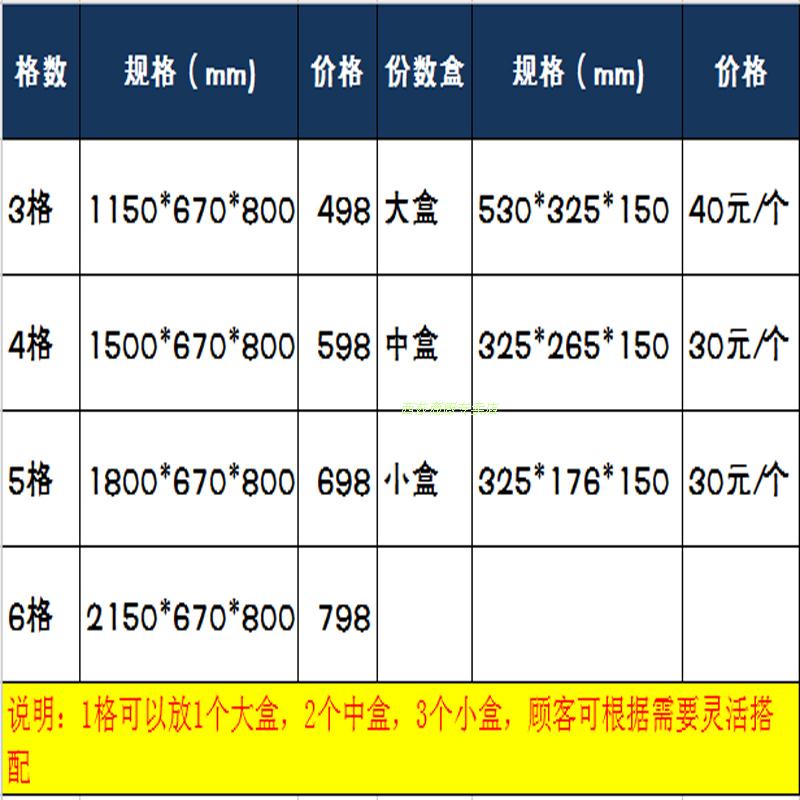 樂創(chuàng)商用電熱保溫售飯臺 不銹鋼湯池 玻璃罩 保溫快餐車 包郵
