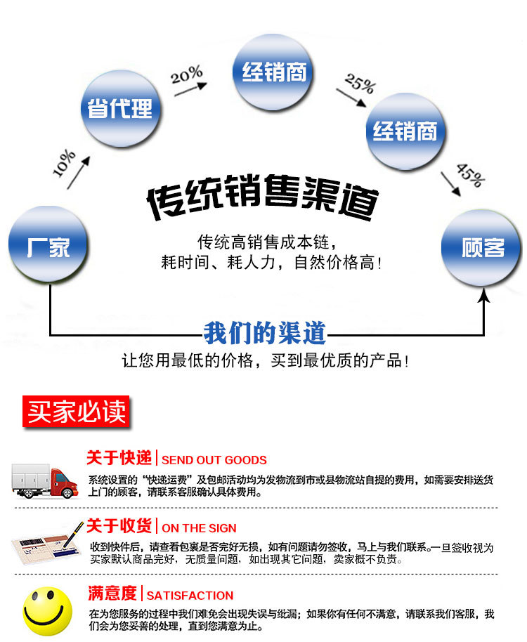 雙層花格重型工作臺 餐廳廚房操作臺 廠家直銷 品質(zhì)保證