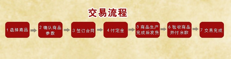 供應(yīng)駿馬機(jī)械 不銹鋼解凍池 省水省時(shí)省電 操作簡(jiǎn)單 適合食品廠