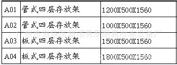 【廠家直銷】拆裝式貨架展示架/四層存放菜架、不銹鋼四層存放架