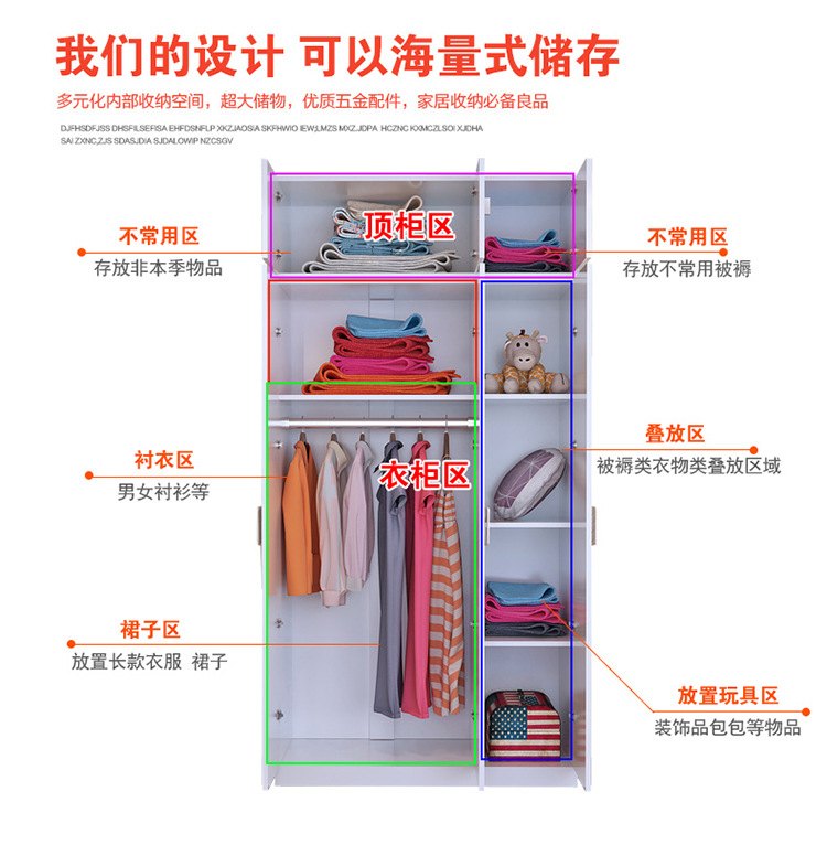 特價(jià)包郵衣柜簡易衣柜 組裝三門衣柜兩門四門衣柜陽臺儲物柜批發(fā)