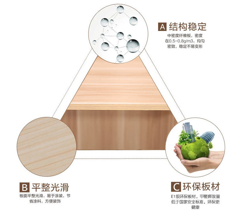 大衣柜組合二三四門衣櫥整體板式衣柜特大容量推拉門儲(chǔ)物衣柜定做
