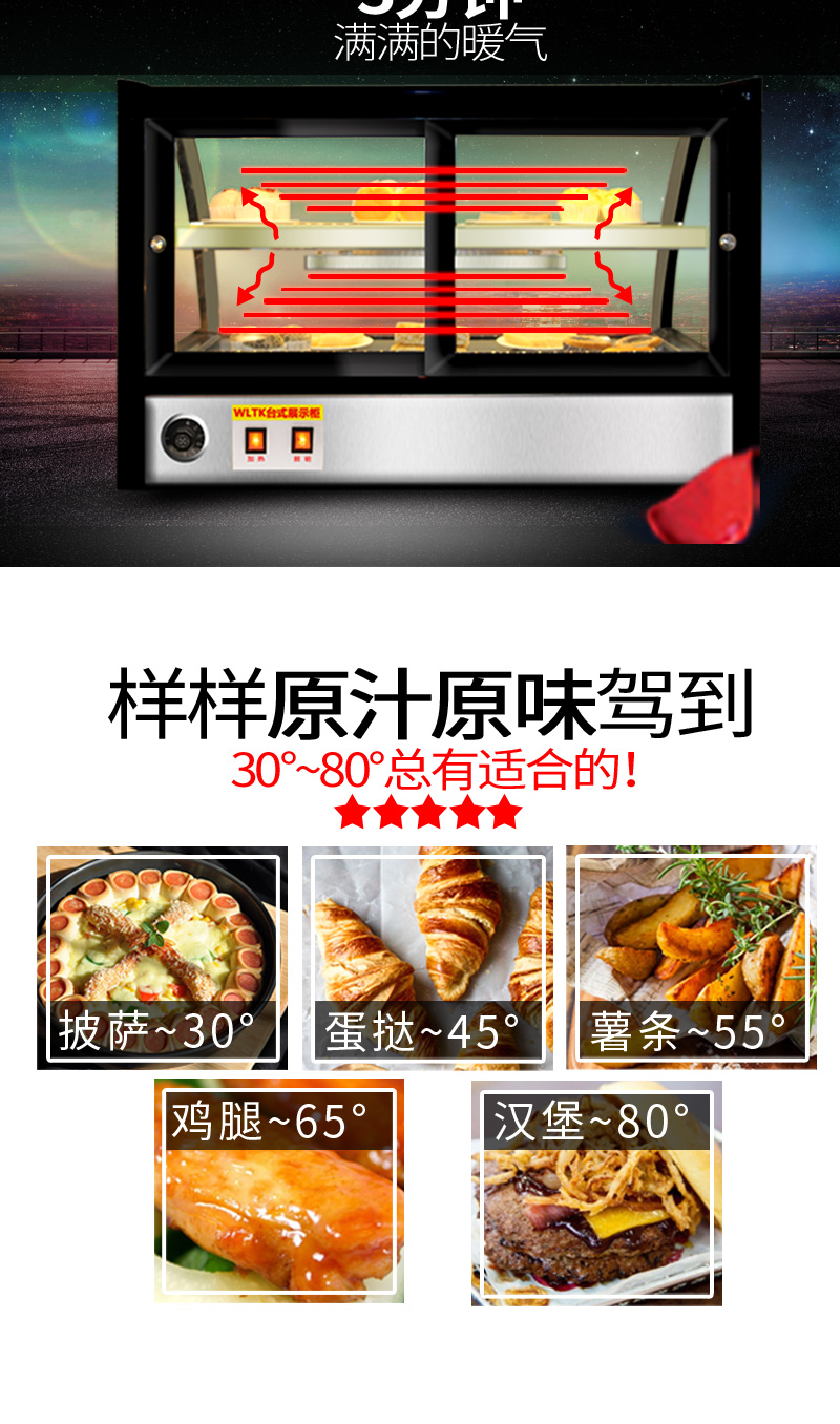樂(lè)創(chuàng)保溫展示柜商用電熱臺(tái)式陳列柜 熟食品面包披薩保溫柜包郵