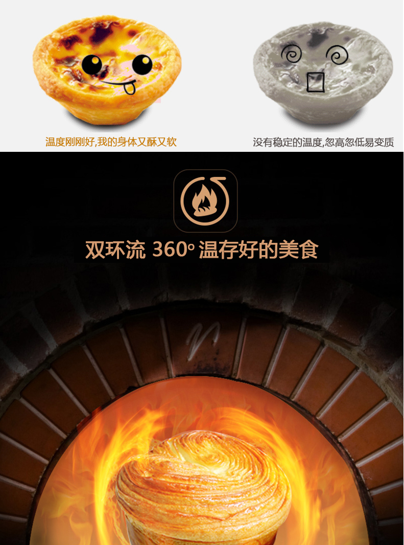 樂(lè)創(chuàng)保溫展示柜商用電熱臺(tái)式陳列柜 熟食品面包披薩保溫柜包郵