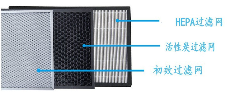 靜音單向流新風(fēng)機(jī)新風(fēng)系統(tǒng)家用吊頂商用中央空調(diào)換氣機(jī)PM2.5
