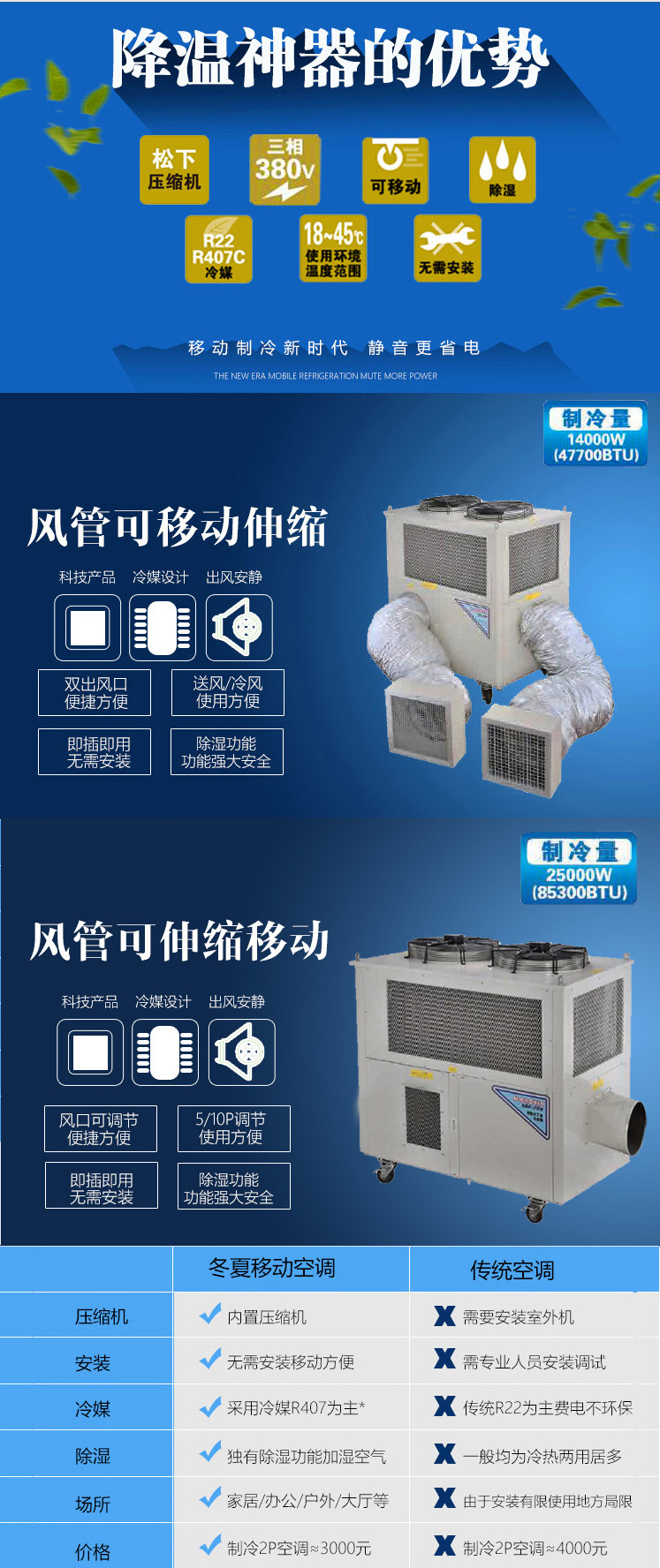 商用空調(diào)扇 單冷型 冷風扇 工業(yè)大功率冷風機空調(diào) 十匹 六匹 三匹