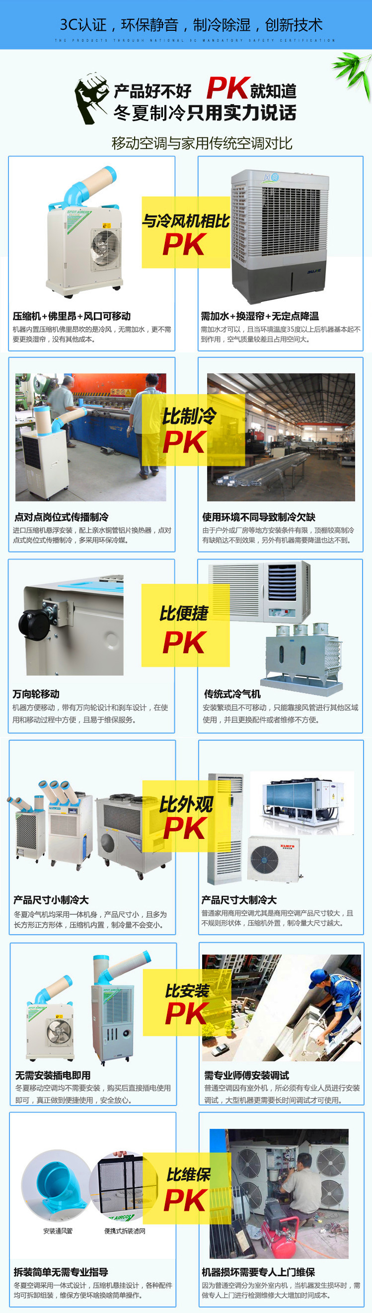 商用空調(diào)扇 單冷型 冷風扇 工業(yè)大功率冷風機空調(diào) 十匹 六匹 三匹