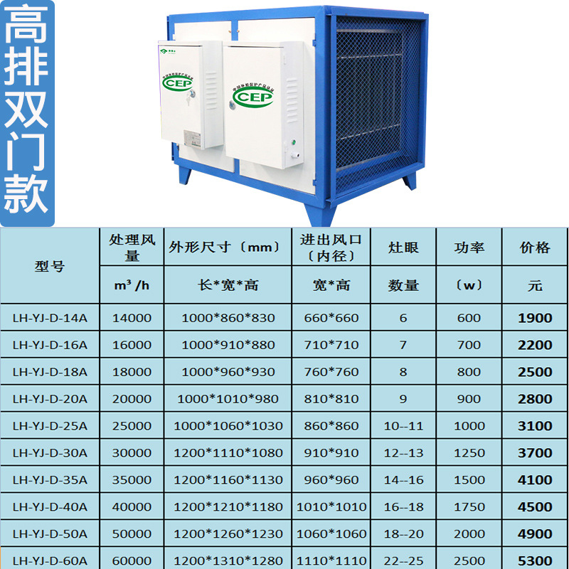 奇博士油煙凈化器餐飲廚房環(huán)保高空排放高壓靜電分離器20000風(fēng)量