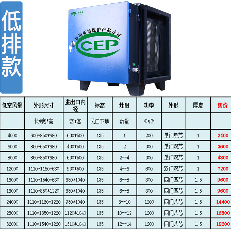 奇博士油煙凈化器餐飲廚房環(huán)保高空排放高壓靜電分離器20000風(fēng)量
