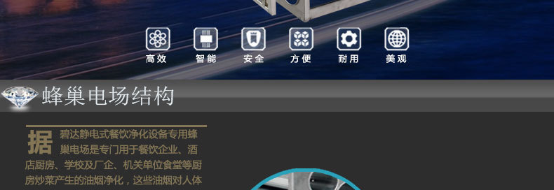 1123大促　148孔蜂窩電場(chǎng) 148針?lè)涓C電場(chǎng) 工業(yè)油煙凈化器蜂巢電場(chǎng)