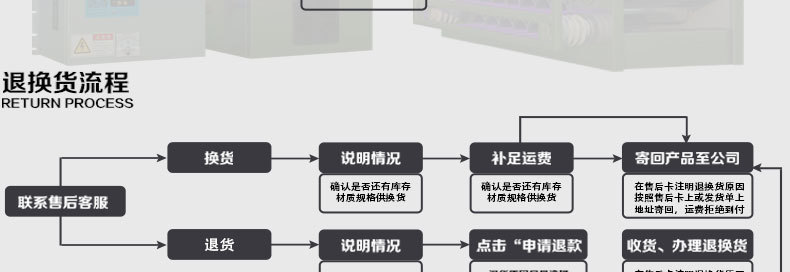 1123大促　148孔蜂窩電場(chǎng) 148針?lè)涓C電場(chǎng) 工業(yè)油煙凈化器蜂巢電場(chǎng)