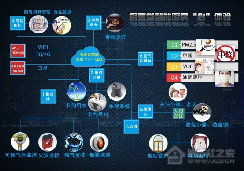 點擊打開原圖